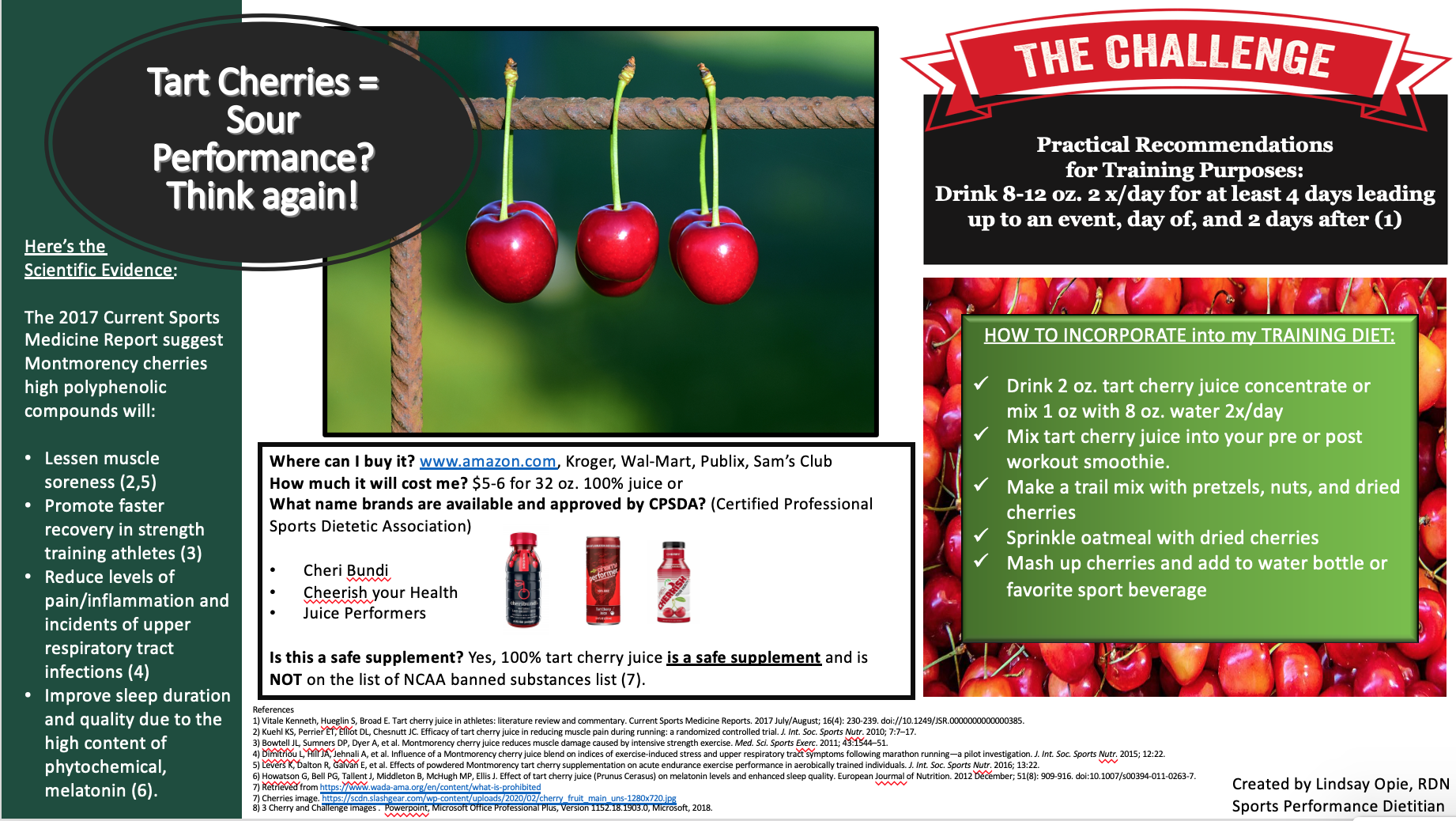 Tart Cherry Juice Nutrition Info