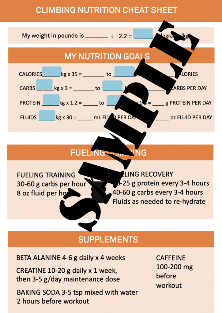 Mineral Cheat Sheet  Infographic – Dietitians On Demand
